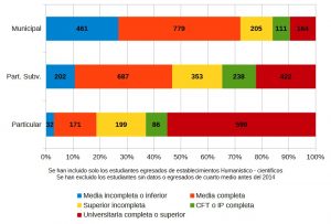 grafico-2-psu