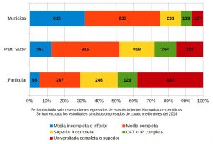 grafico-3-psu