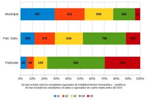 grafico-psu